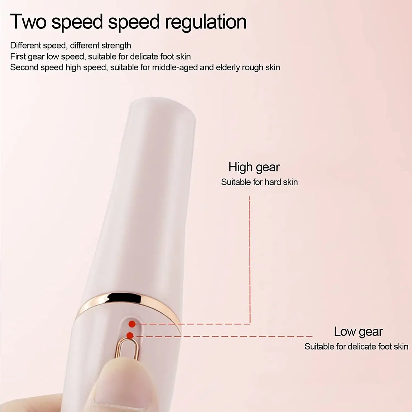 Electric Grinding Pedicure Tools Foot Sandpaper File for Heels Professional Foot Care Tool Dead Hard Skin Callus Remover Tool