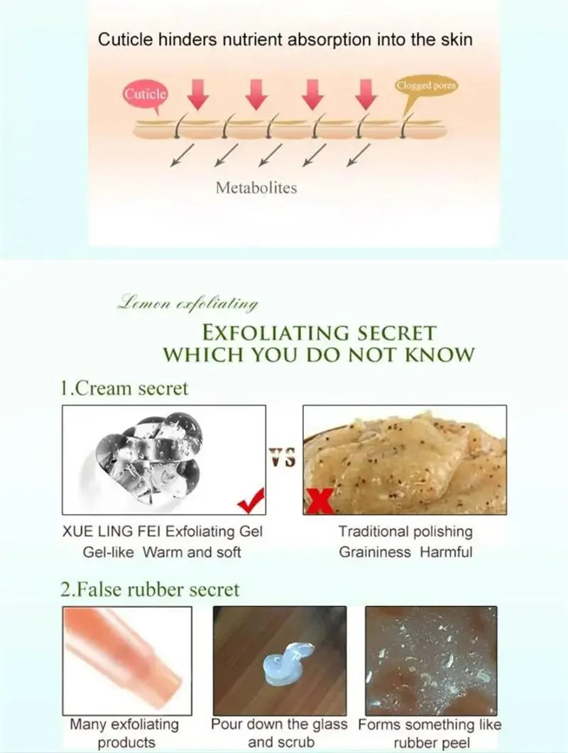 Revitalize Skin Fruit Acid Peeling Gel Facial Cleansing Exfoliating Peeling Scrub Deep Clean Acne Blackhead Remove Face Cleanser