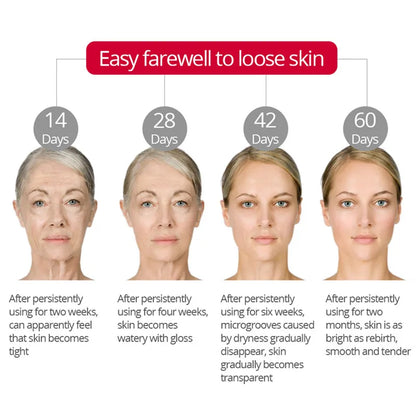 Korea Anti Aging Wrinkle Remover Face Cream Dry Skin Hydrating Facial Lifting Firming Day Night Cream Peptide Serum 50g